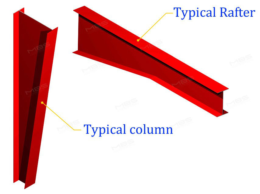 PEB standard Frames 