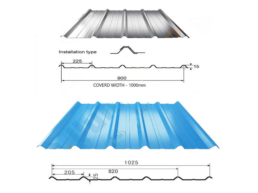 PEB standard Frames 