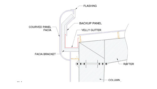 PEB standard Frames 