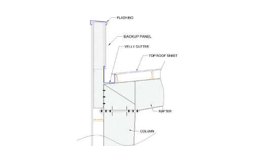 PEB standard Frames 